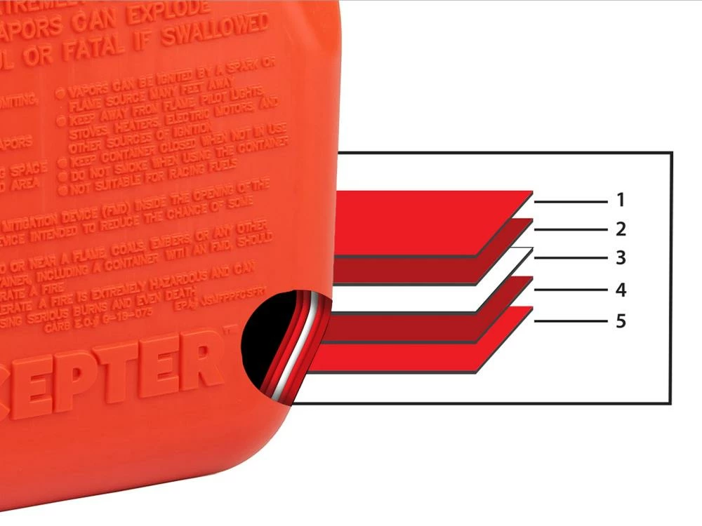 Best Pirce ๐คฉ Flash Sale ๐งจ Scepter USA Gas Cans 2-Gallon Plastic Gasoline Can ๐ ๐ 2 Best Pirce ๐คฉ Flash Sale ๐งจ Scepter USA Gas Cans 2-Gallon Plastic Gasoline Can ๐ ๐ - Image 2