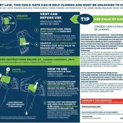 Brand new 👍 Hot Sale ⭐ Scepter USA Gas Cans 5-Gallon Plastic Diesel Fuel Can ✨ 🤩 -Outlet Automotive Store 12127709