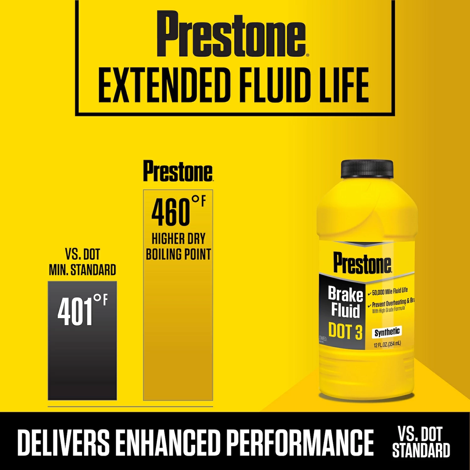 Deals ๐ Discount ๐ Prestone Brake Chemicals 32 Brake Fluid Dot3 โค๏ธ ๐ 2 Deals ๐ Discount ๐ Prestone Brake Chemicals 32 Brake Fluid Dot3 โค๏ธ ๐ - Image 2