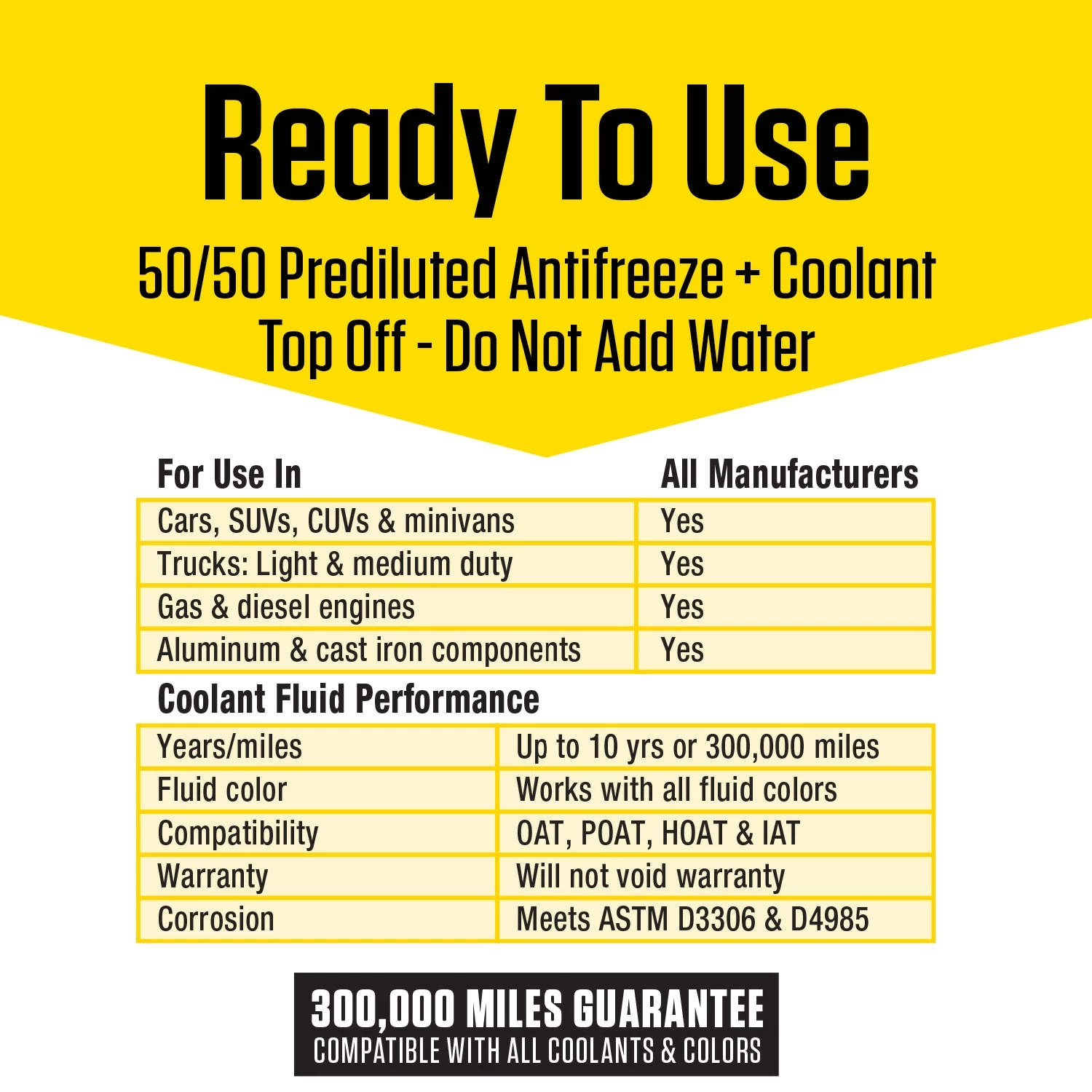 Outlet ๐ Outlet ๐ Prestone Automotive Chemicals & Lubricants Prestone All Vehicles- 10yr/300k mi- Antifreeze+Coolant (1 Gal- Ready to Use) โจ ๐ฅฐ 3 Outlet ๐ Outlet ๐ Prestone Automotive Chemicals & Lubricants Prestone All Vehicles- 10yr/300k mi- Antifreeze+Coolant (1 Gal- Ready to Use) โจ ๐ฅฐ - Image 3