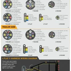 Best deal 💯 Cheap 😍 Hopkins Trailer Parts & Accessories Endurance™ Easy-Pull™ LED Test 7 Blade to 4 Flat Flex Adapter 😍 🛒 -Outlet Automotive Store 46323538